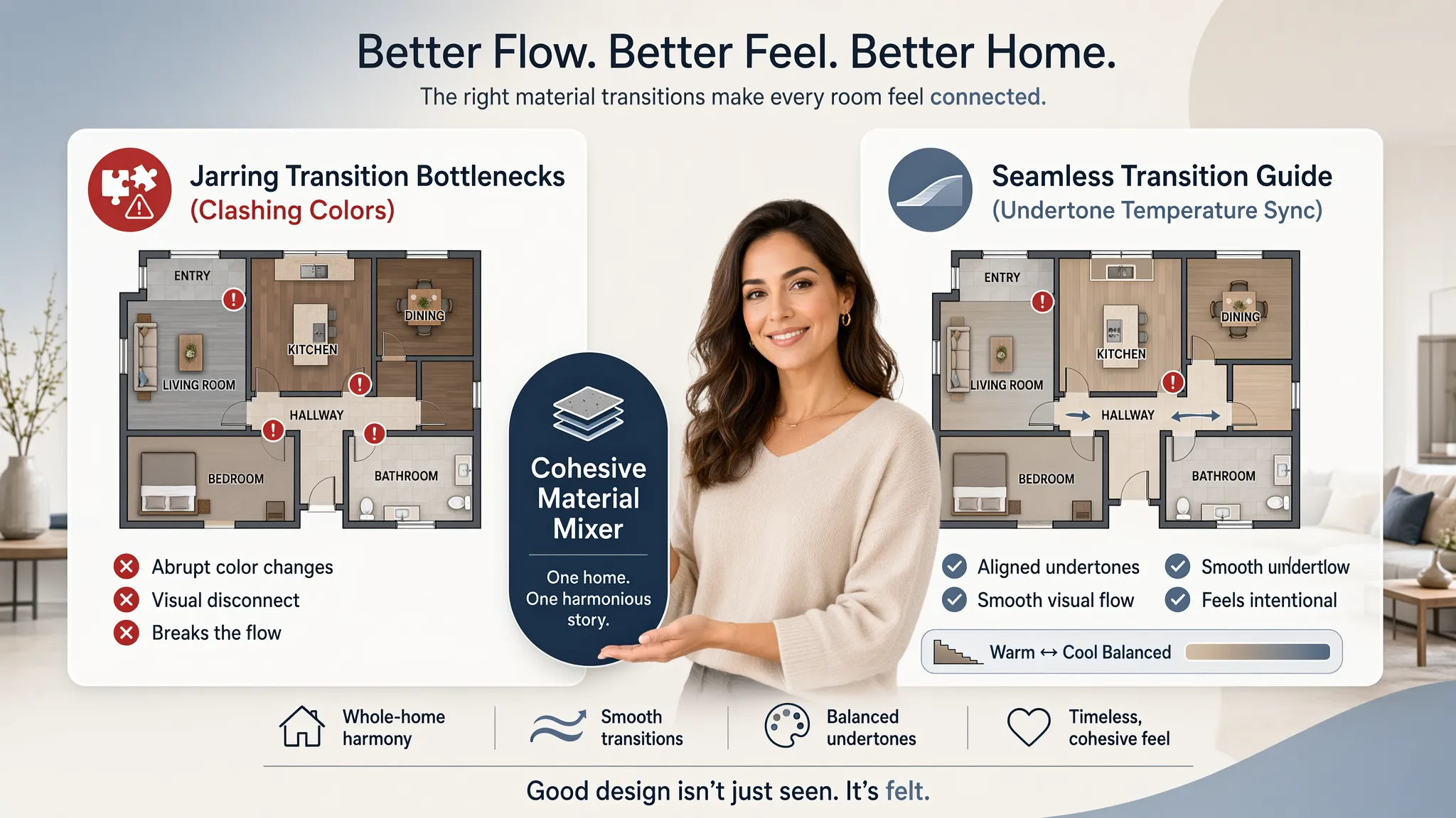 Room flooring undertone sync guide for coordinating colors across adjacent spaces